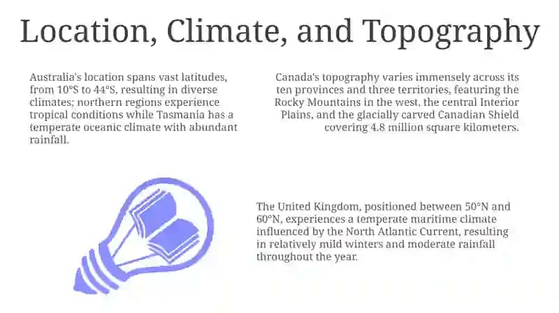 Geographand natural Resources of English speaking countries 3