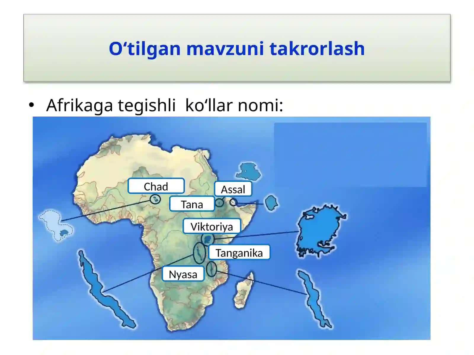 O‘tilgan mavzuni takrorlash 3