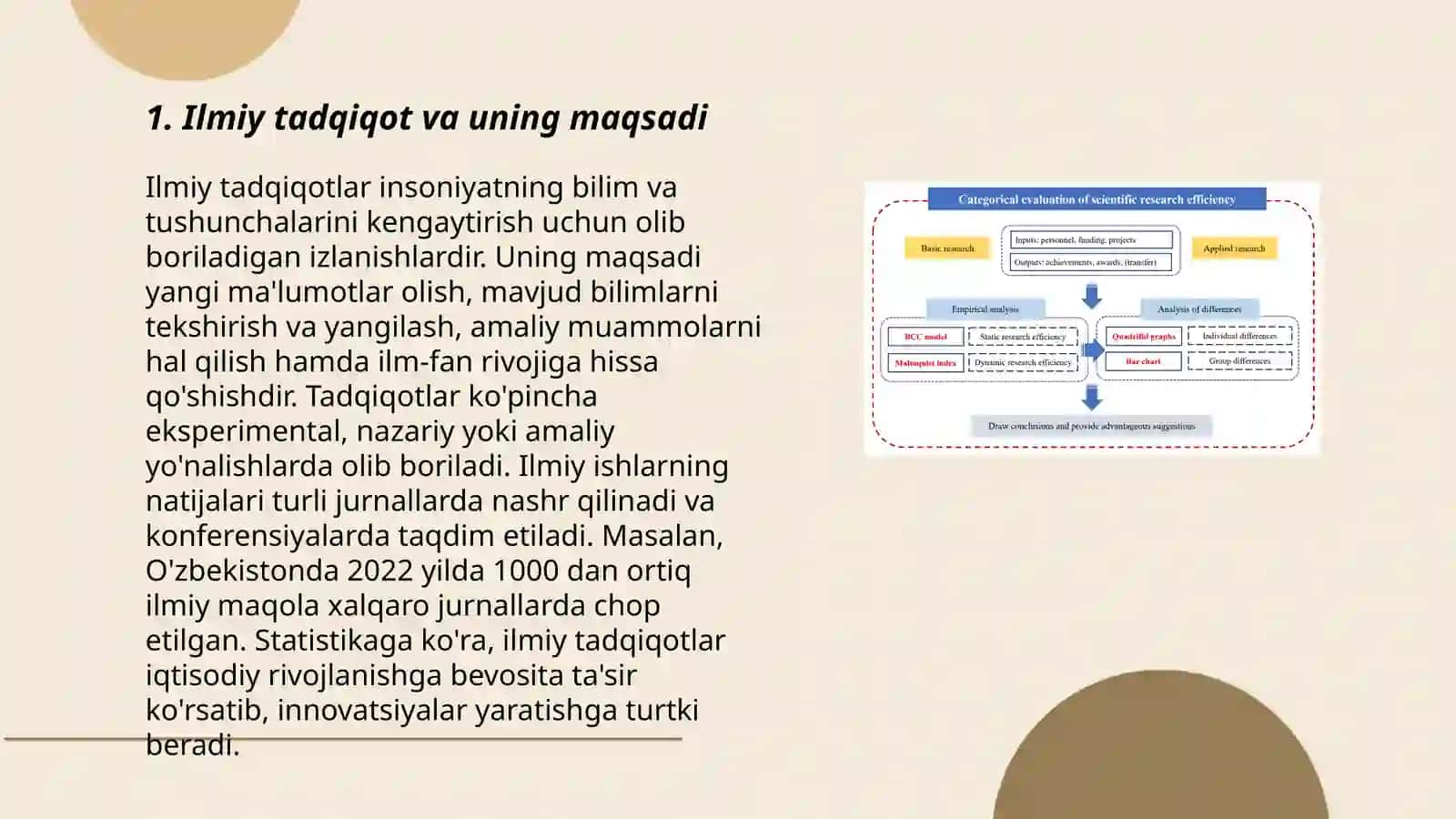 ILMIY TADQIQOT METODOLOGIYASI 3