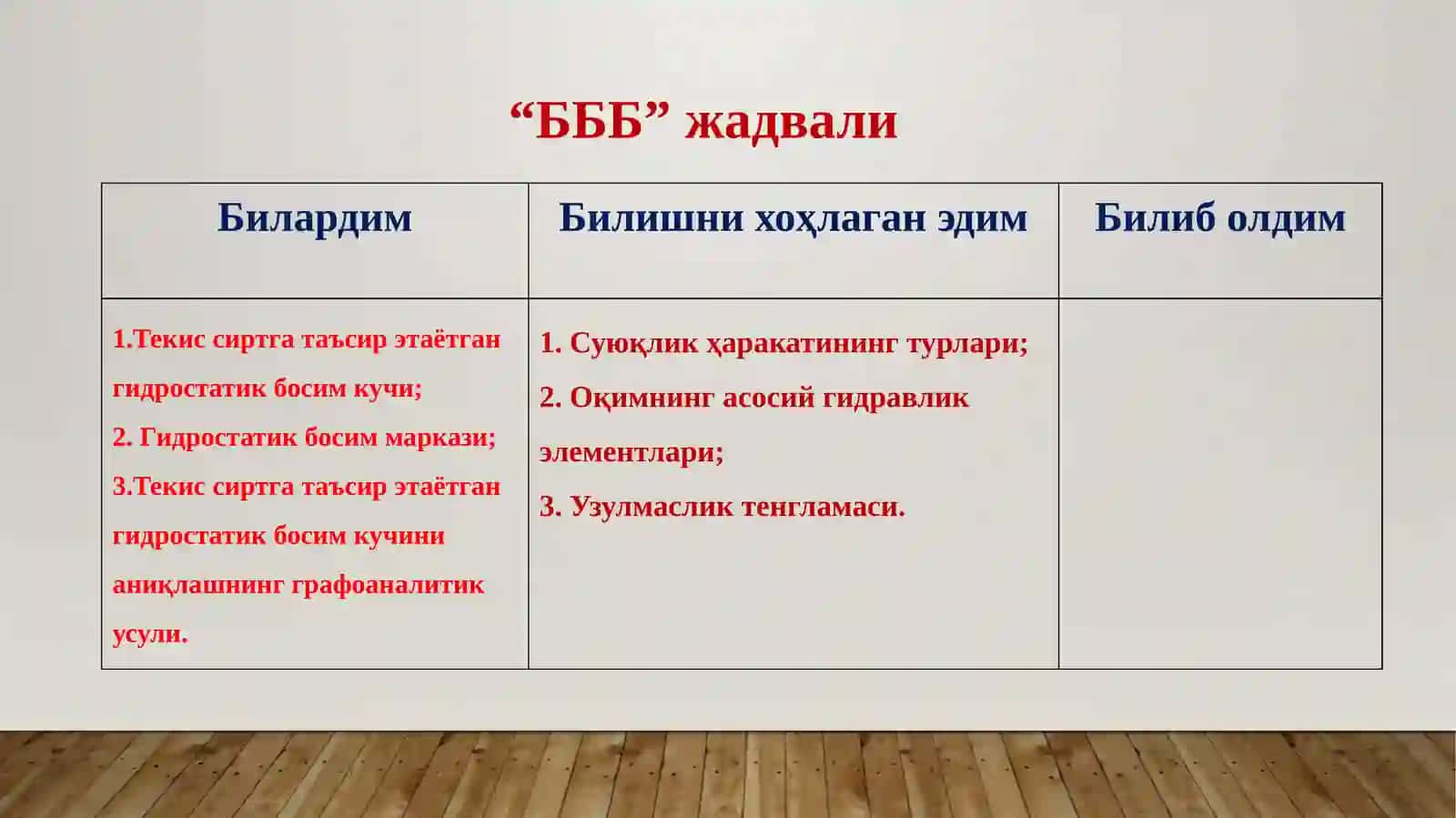 Гидродинамика асослари 3
