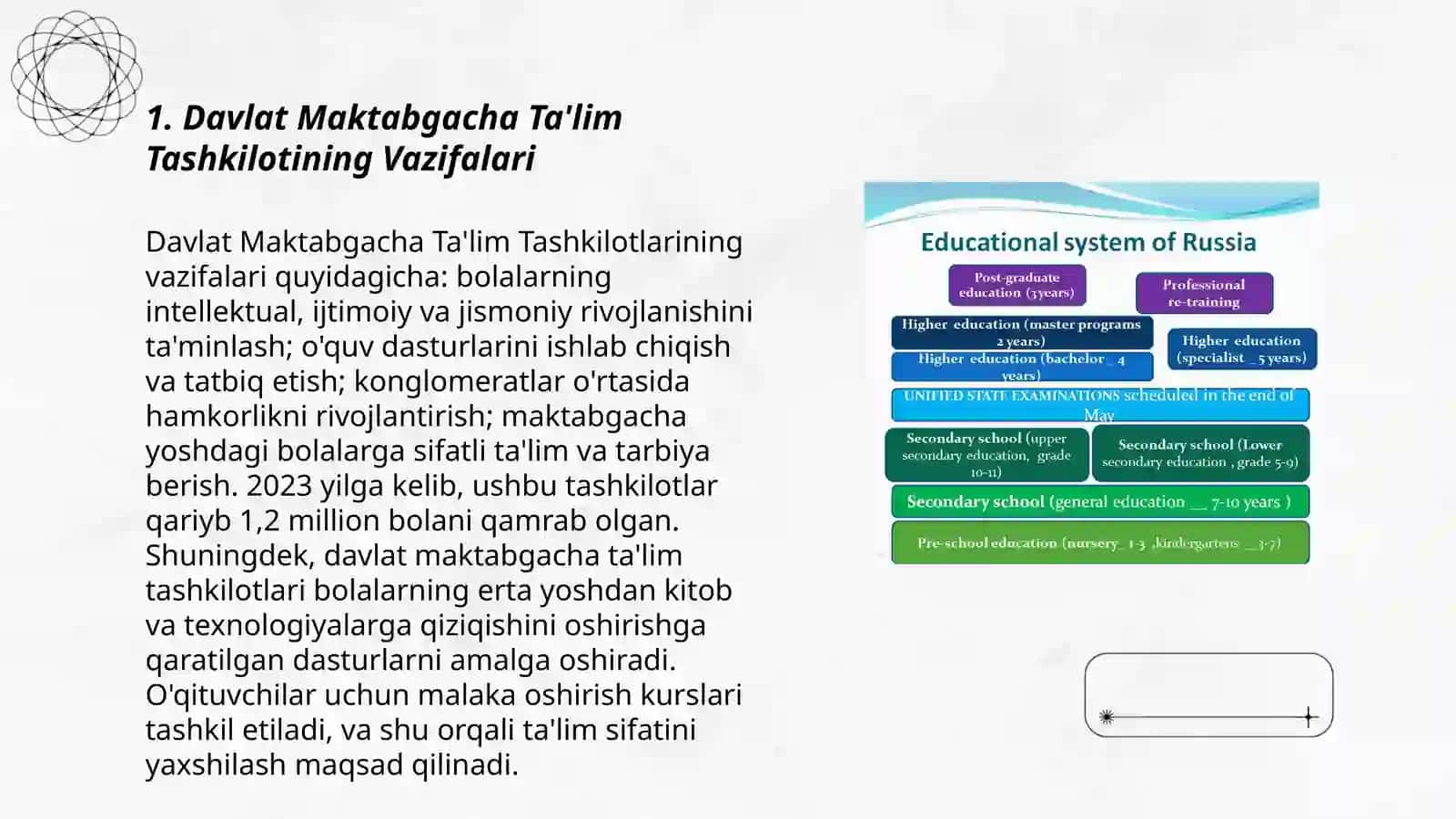 Davlat Maktabgacha Ta'lim Tashkiloti Ustavi 3