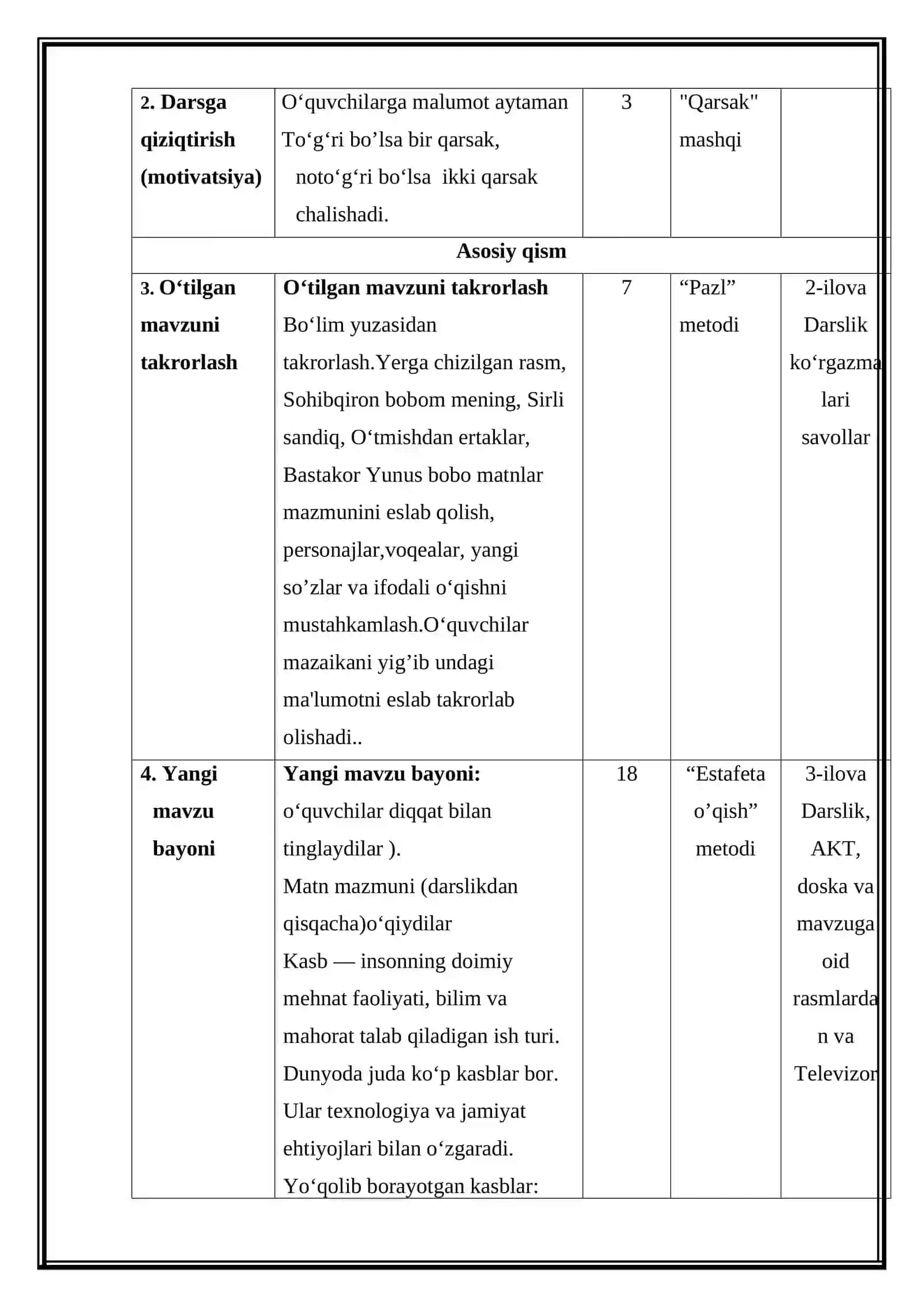 Kasblar gulshodasi 3