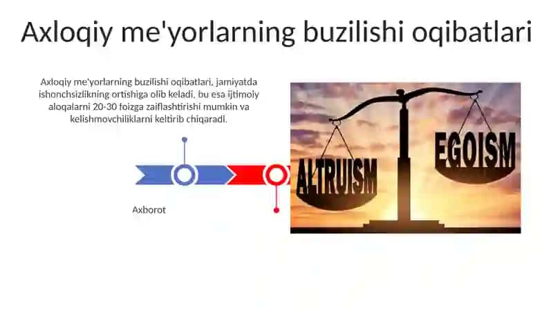 Axloq va huquq normalari 3