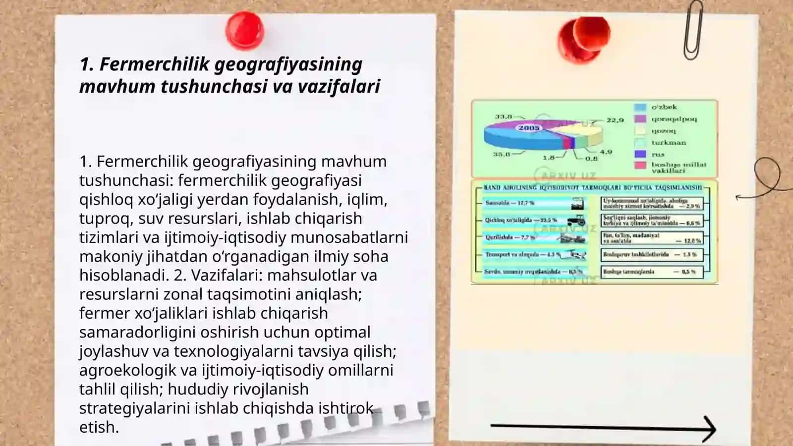 Fermerchilik geografiyasi 3