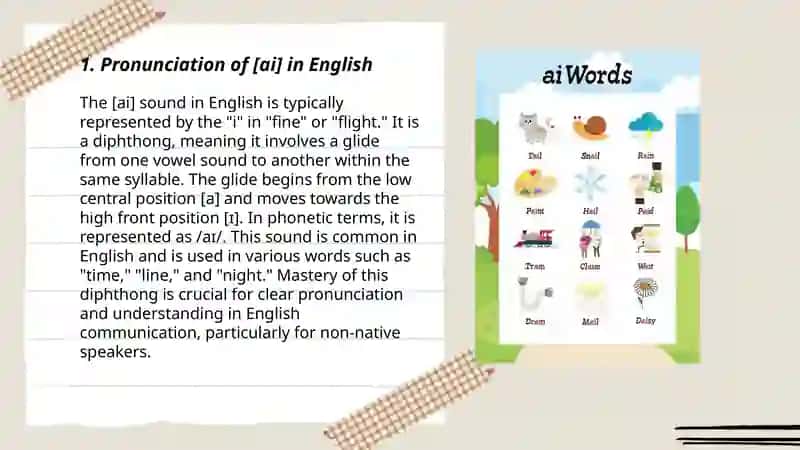 Pronunciation of [ai] in English 3