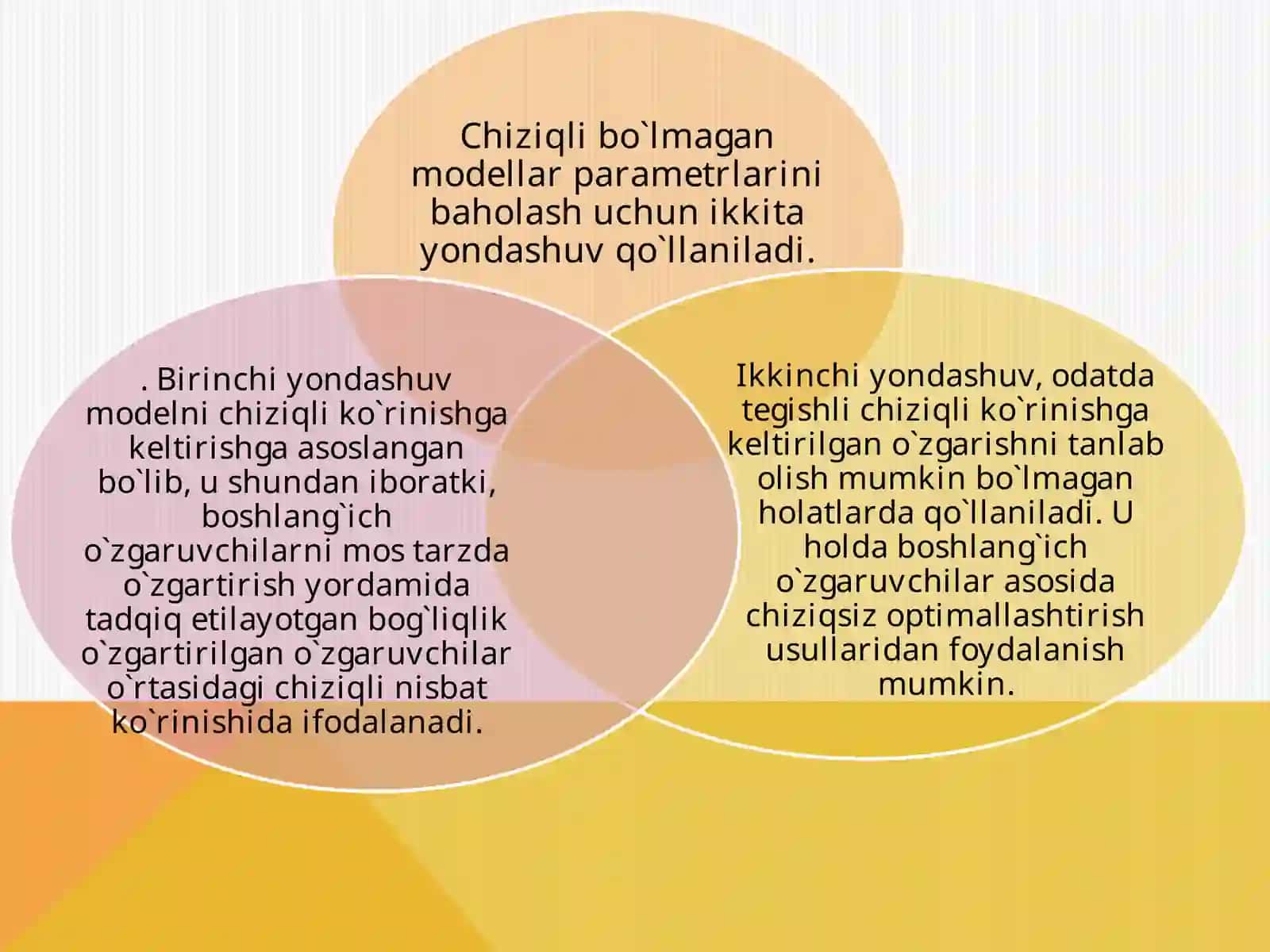 Chiziqsiz regressiya 3