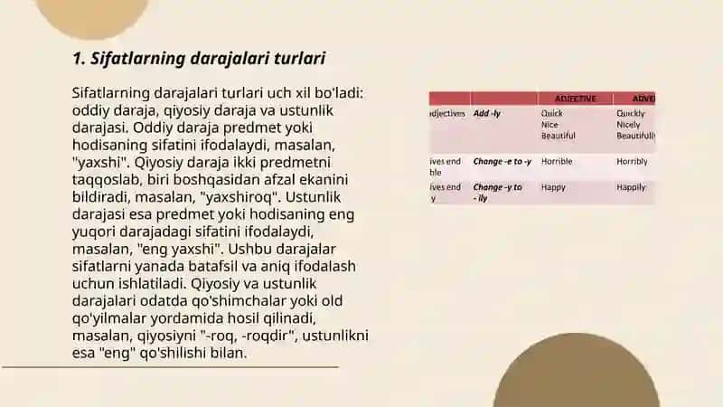 Lotin tilidan sifat darajalari 3