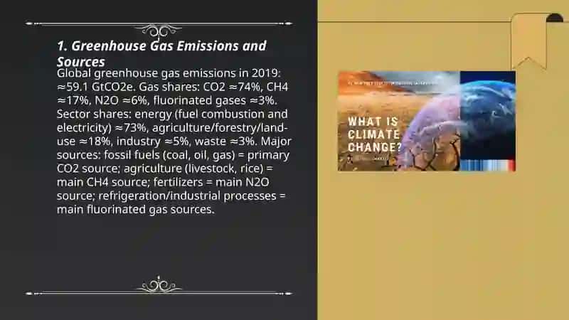 Climate Change and Its Effects 3