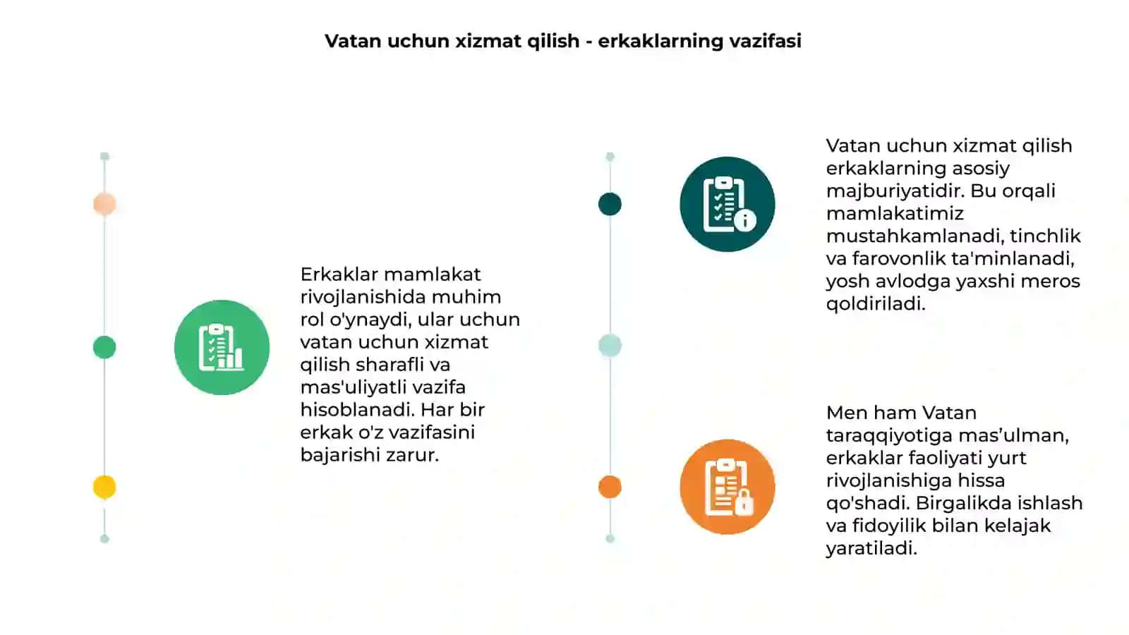 Men ham Vatan taraqqiyotiga mas’ulman 3