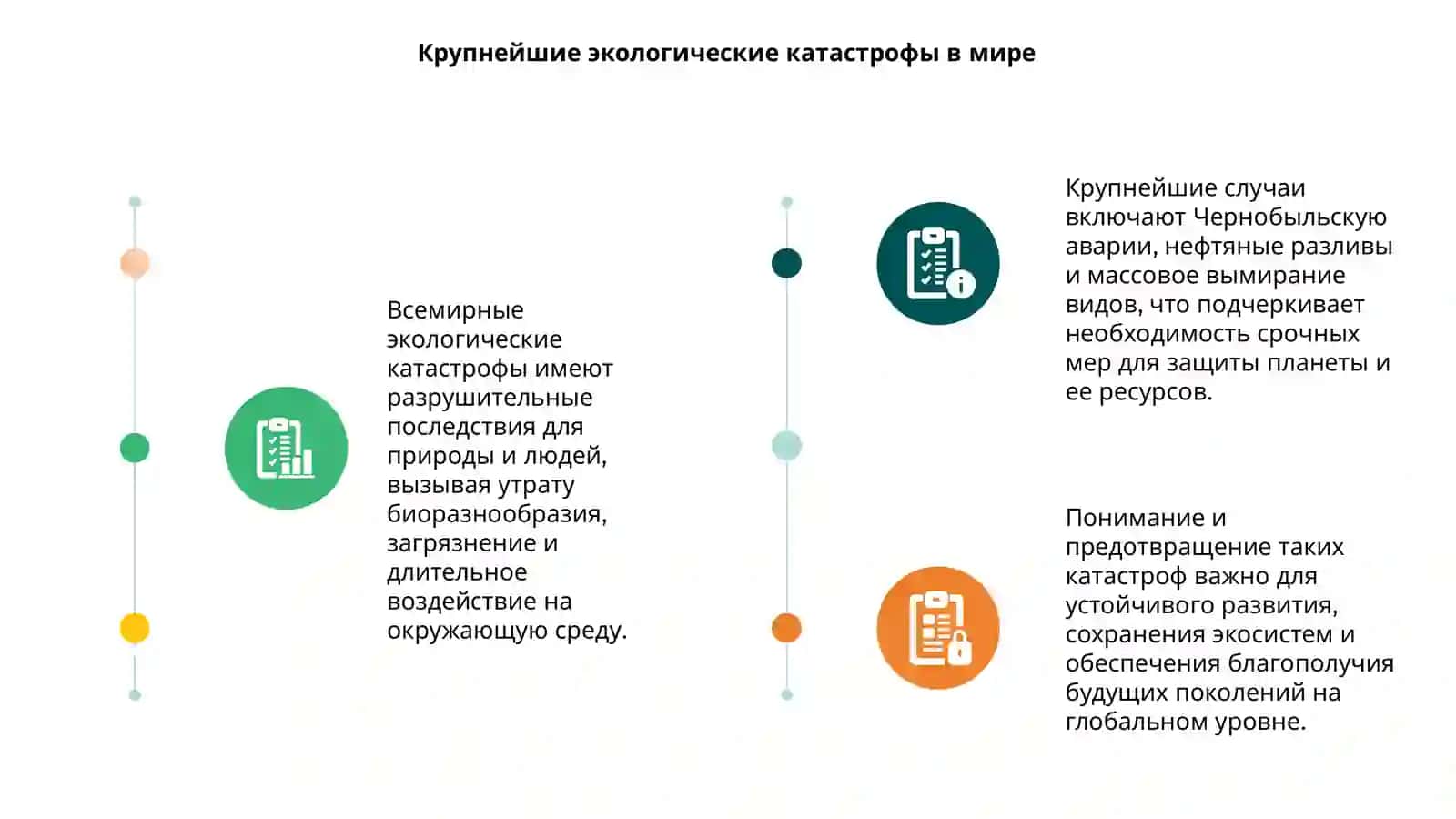 Всемирние экологические катастрофы 3