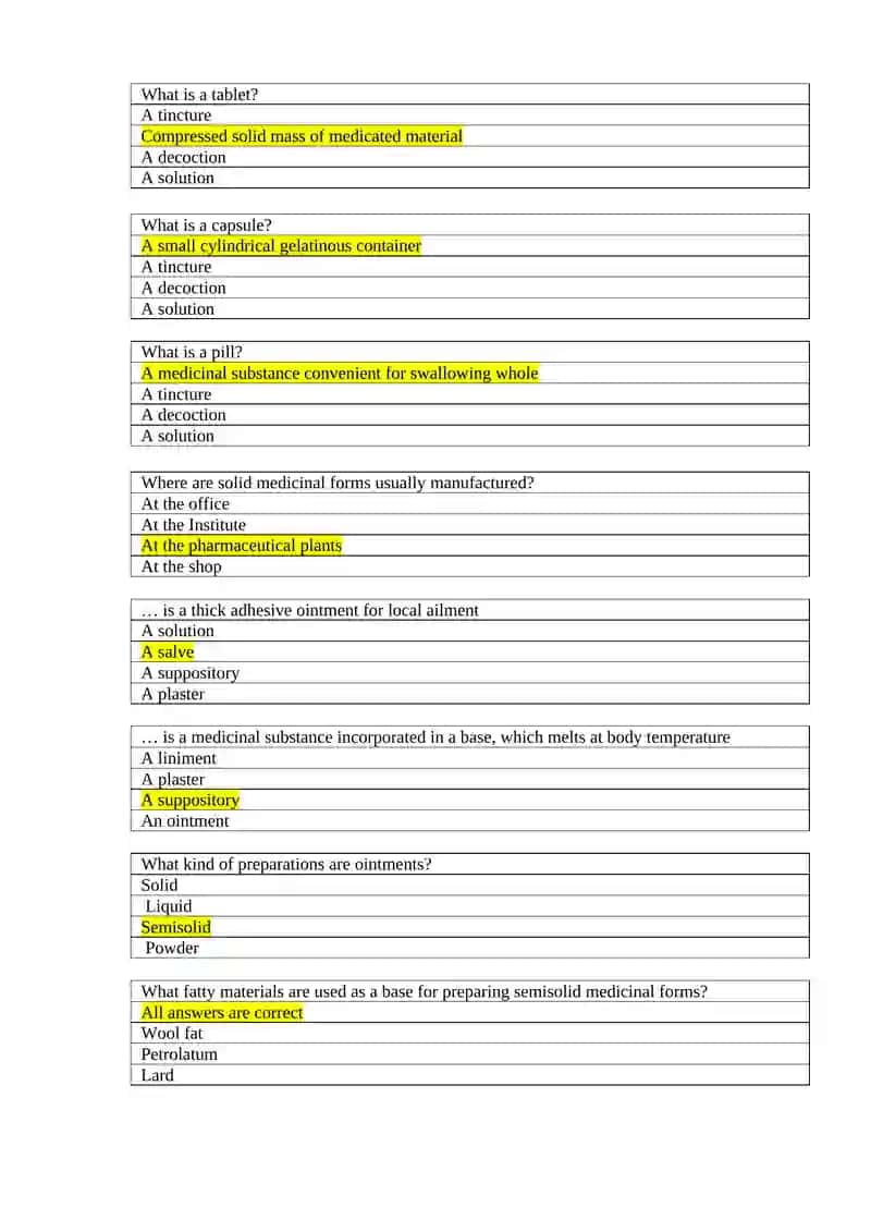 What are the three categories of most of the drugs 3