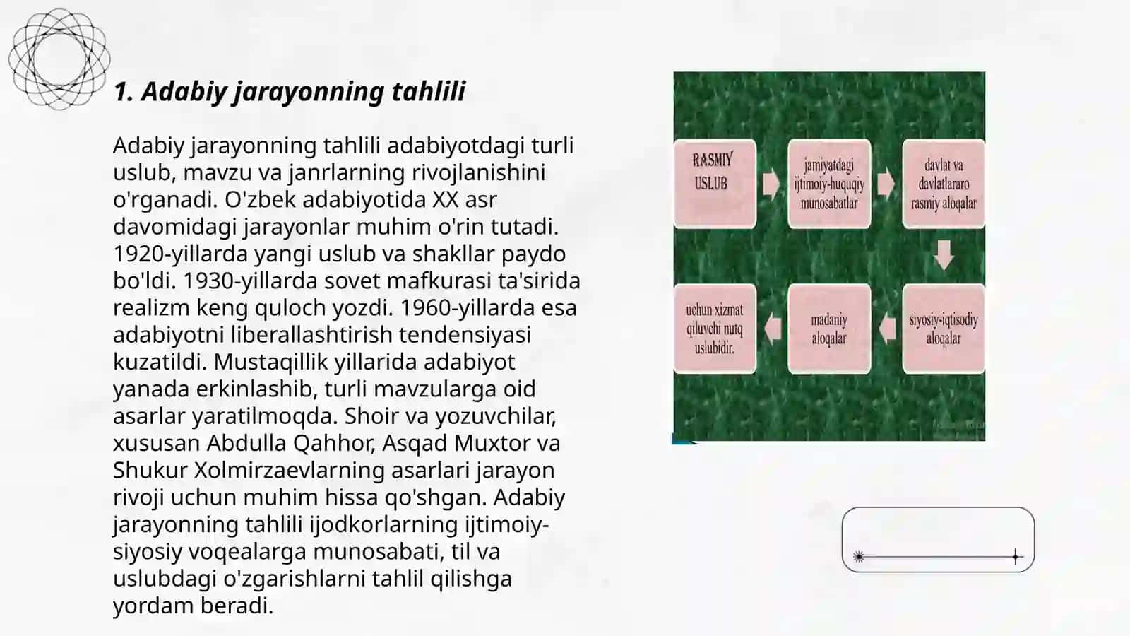Adabiy jarayonda mom sindromi 3