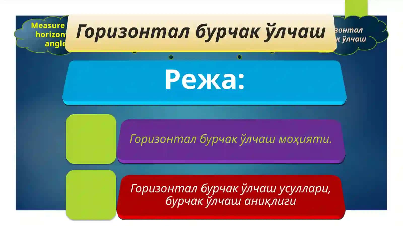 Горизонтал бурчак ўлчаш 3