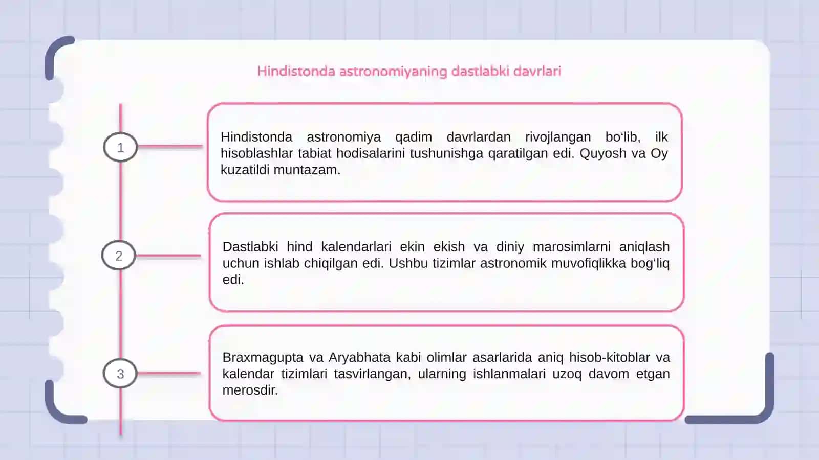 Hindistonda astronomik hisoblar va kalendar tizimlar 3