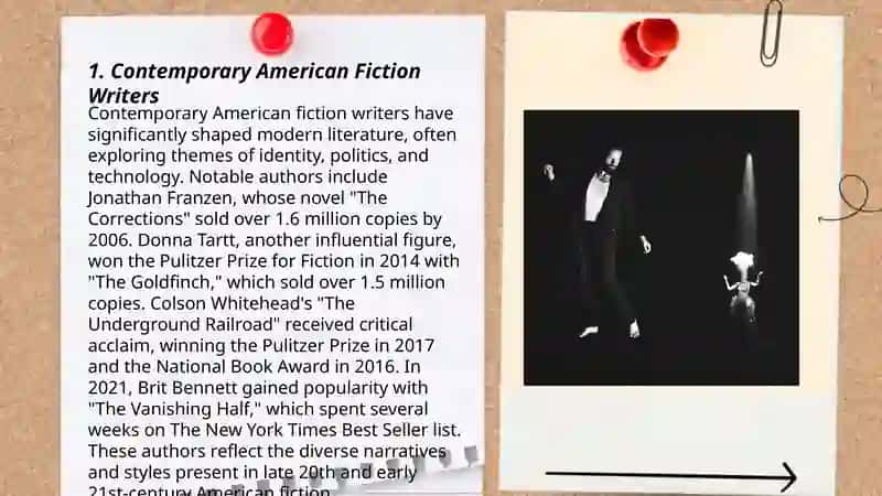 Contemporary American Fiction Writers 3