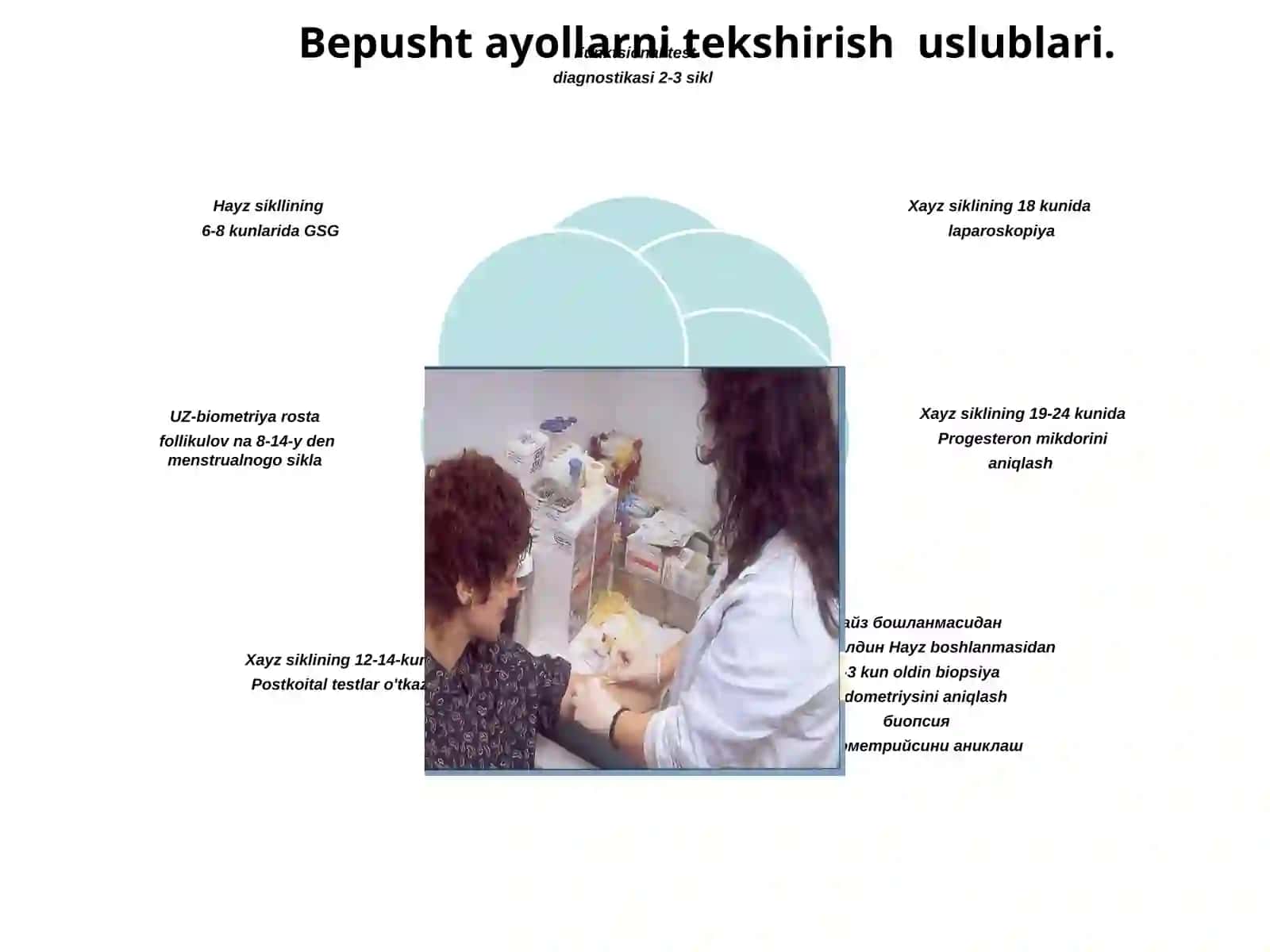Bеpushtlik va bеpushtlikning sabablari 3