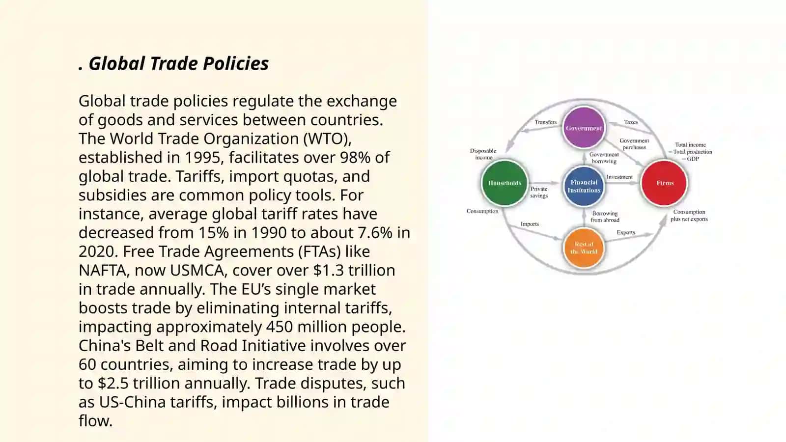 International economic relations 3