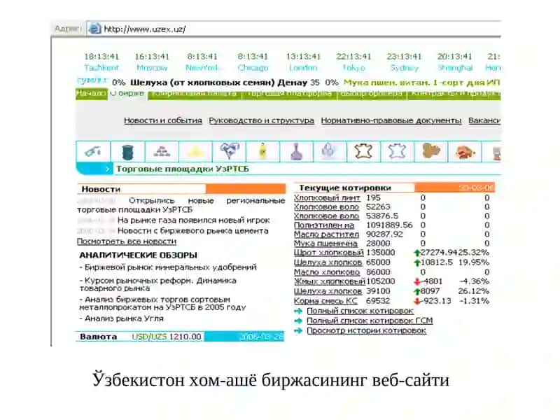 Бизнес ахборот тизимлари 3