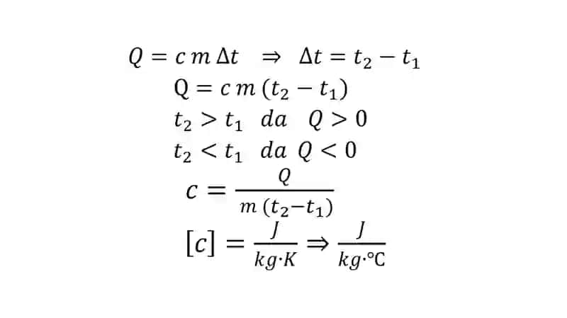 Issiqlik miqdori 3