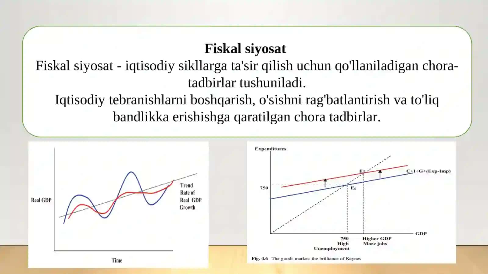 BUDJET-SOLIQ SIYOSATI – FISKAL SIYOSAT 3