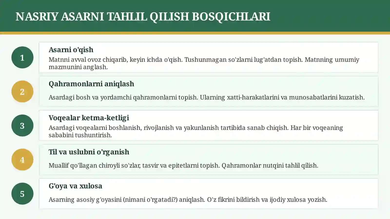 onatili_3sinf_nasriy_asarlar 3
