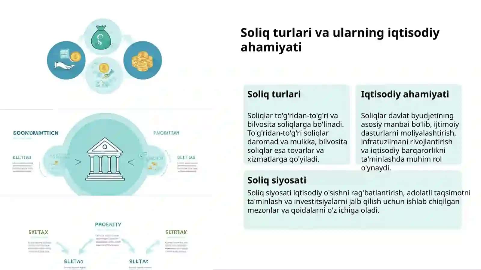 Budjet va soliq siyosati: asosiy tamoyillar 3