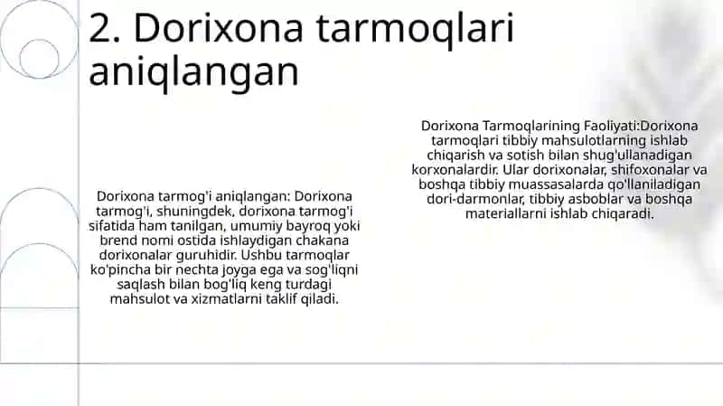 Dorixona Tarmoqlarining Faoliyati 3