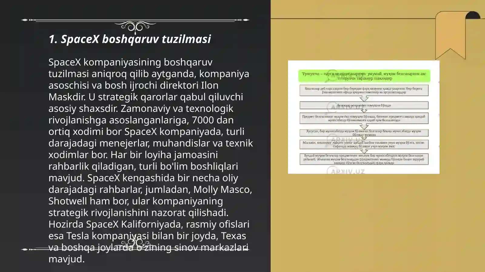 SpaceX bosqaruv tuzilmasi 3