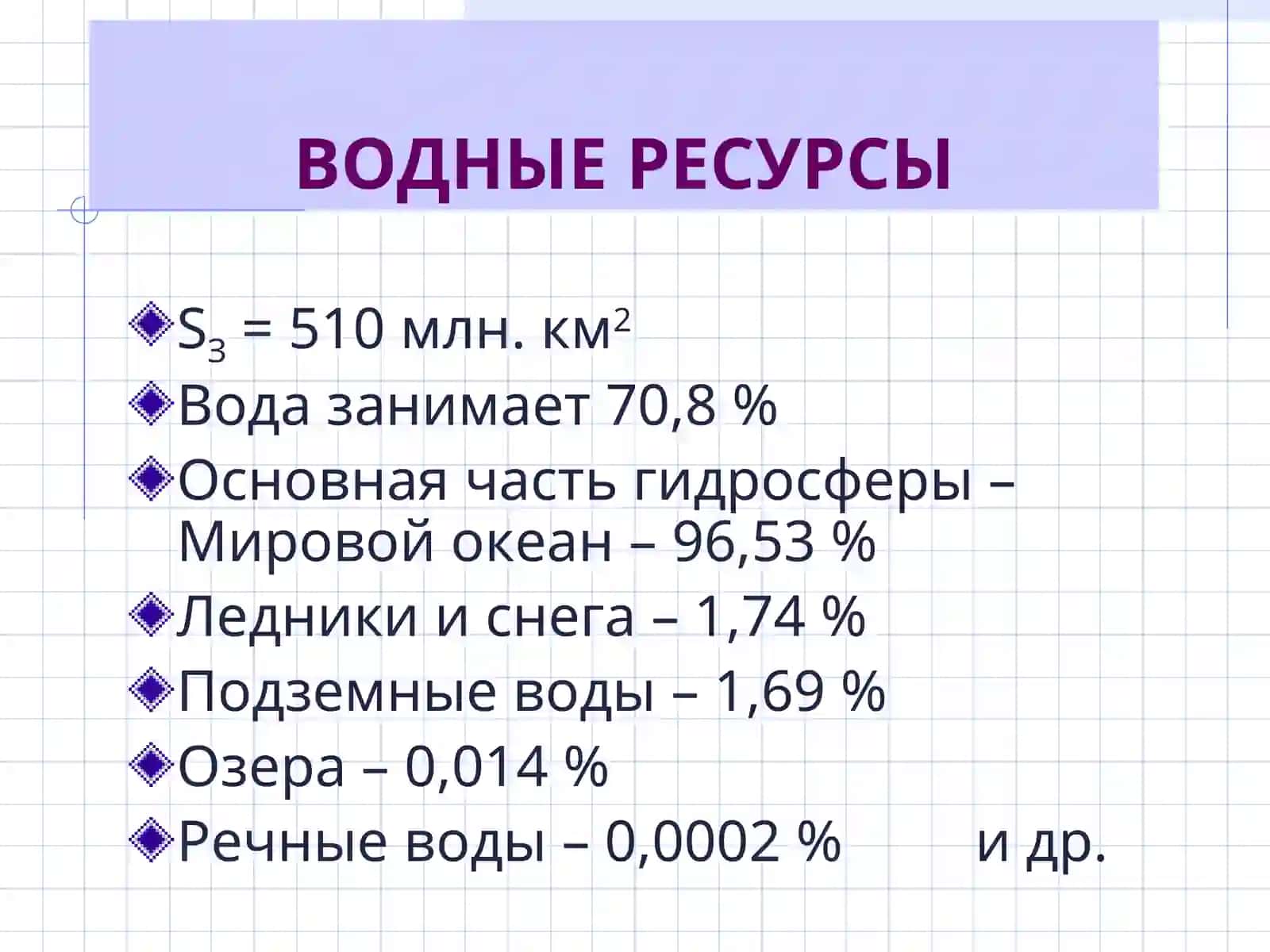 Защита гидросферы 3