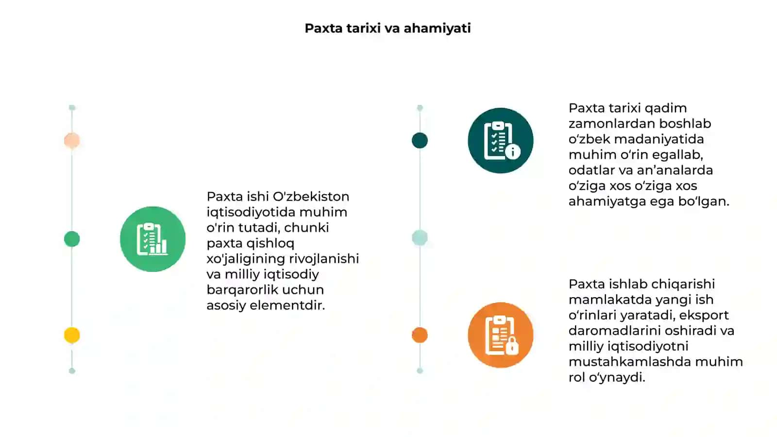 Paxta ishi 3
