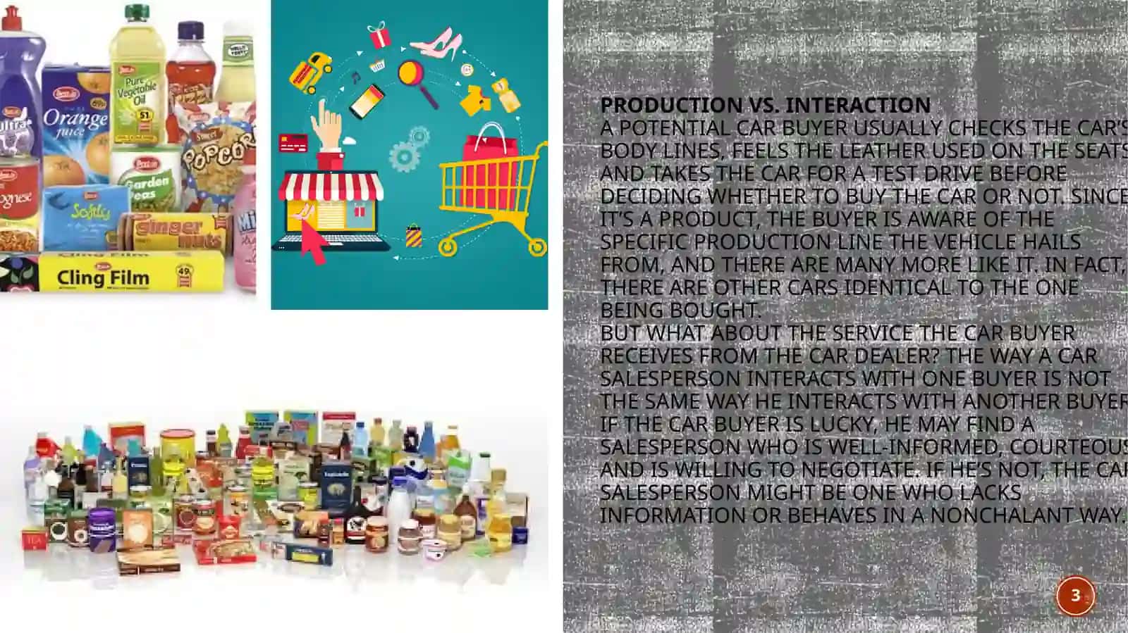 Products and Services 3
