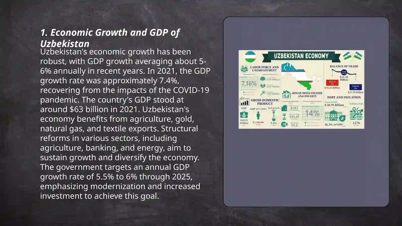 Economy of Uzbekistan 3