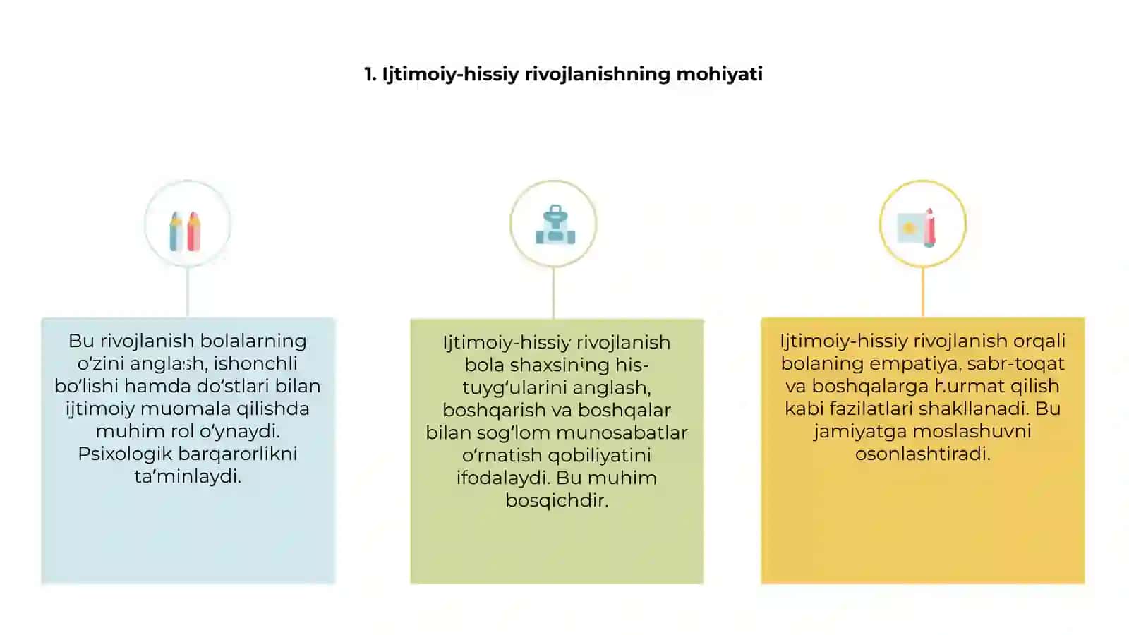 Ijtimoiy-hissiy rivojlanishning mohiyati 3
