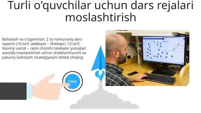 Dars Rejasi Ishlab Chiqish Jarayoni 3