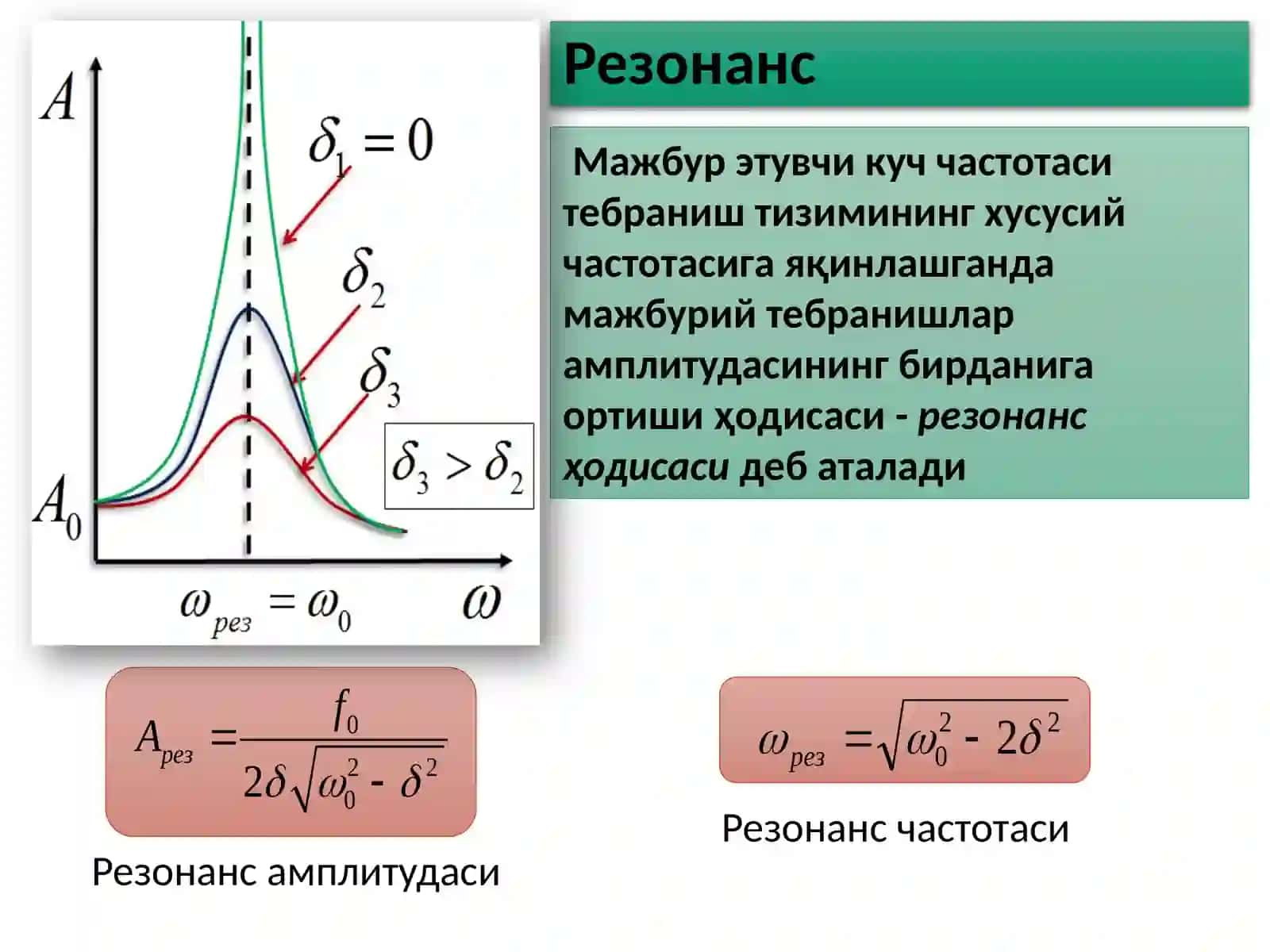ЭЛЕКТРОДИНАМИКА 3