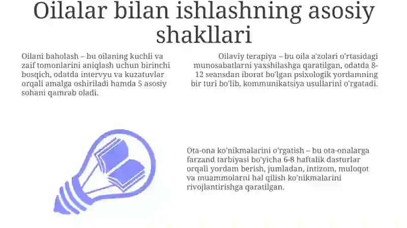 Oilalar bilan ishlashning asosiy shakllari 3