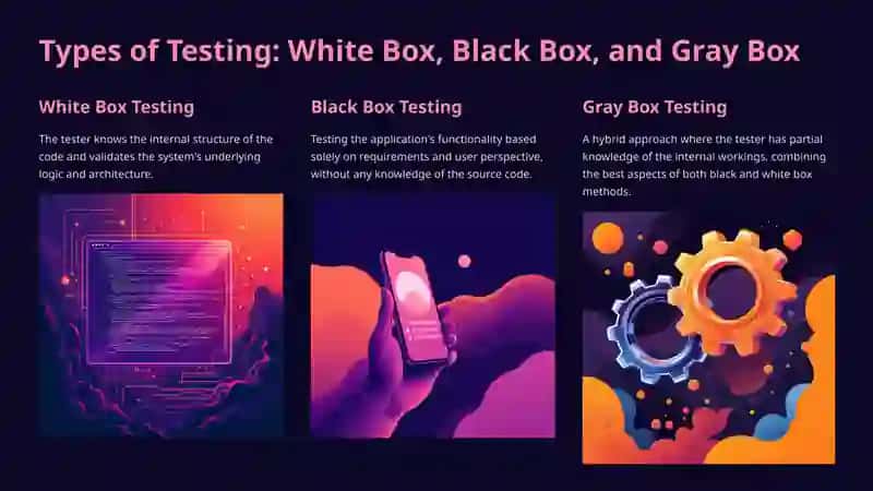 The Software Tester: Who They Are and Why They Matter 3