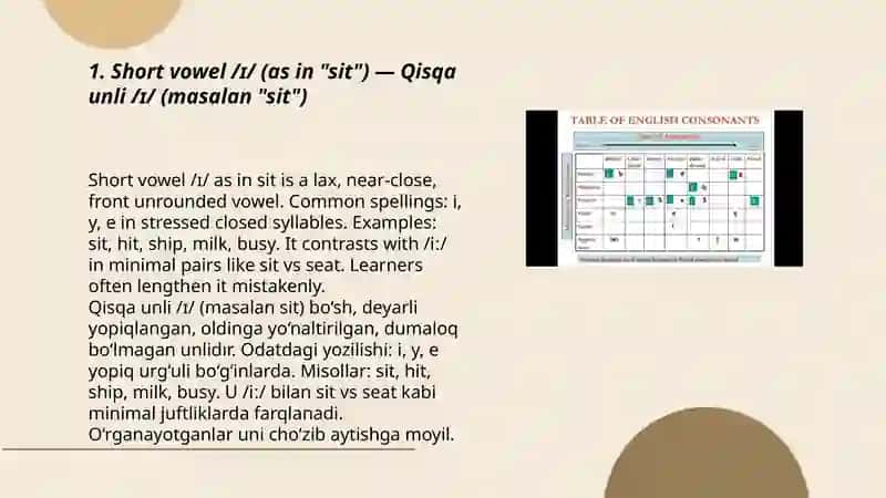 English vowel sounds 3