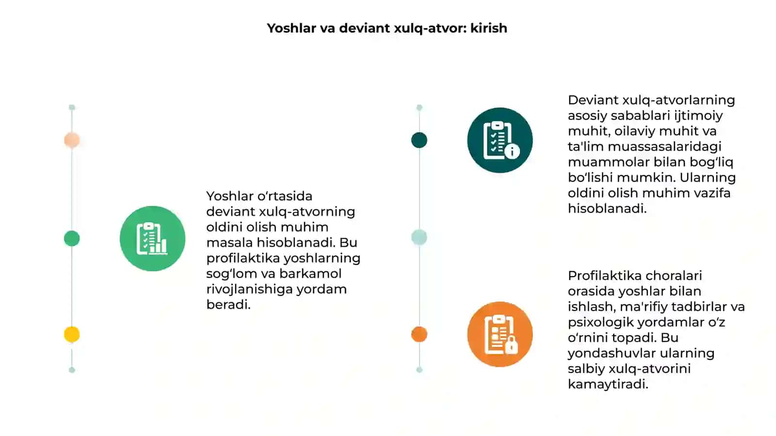 Yoshlar oʻrtasidagi deviant xulq atvor profilaktikasi 3