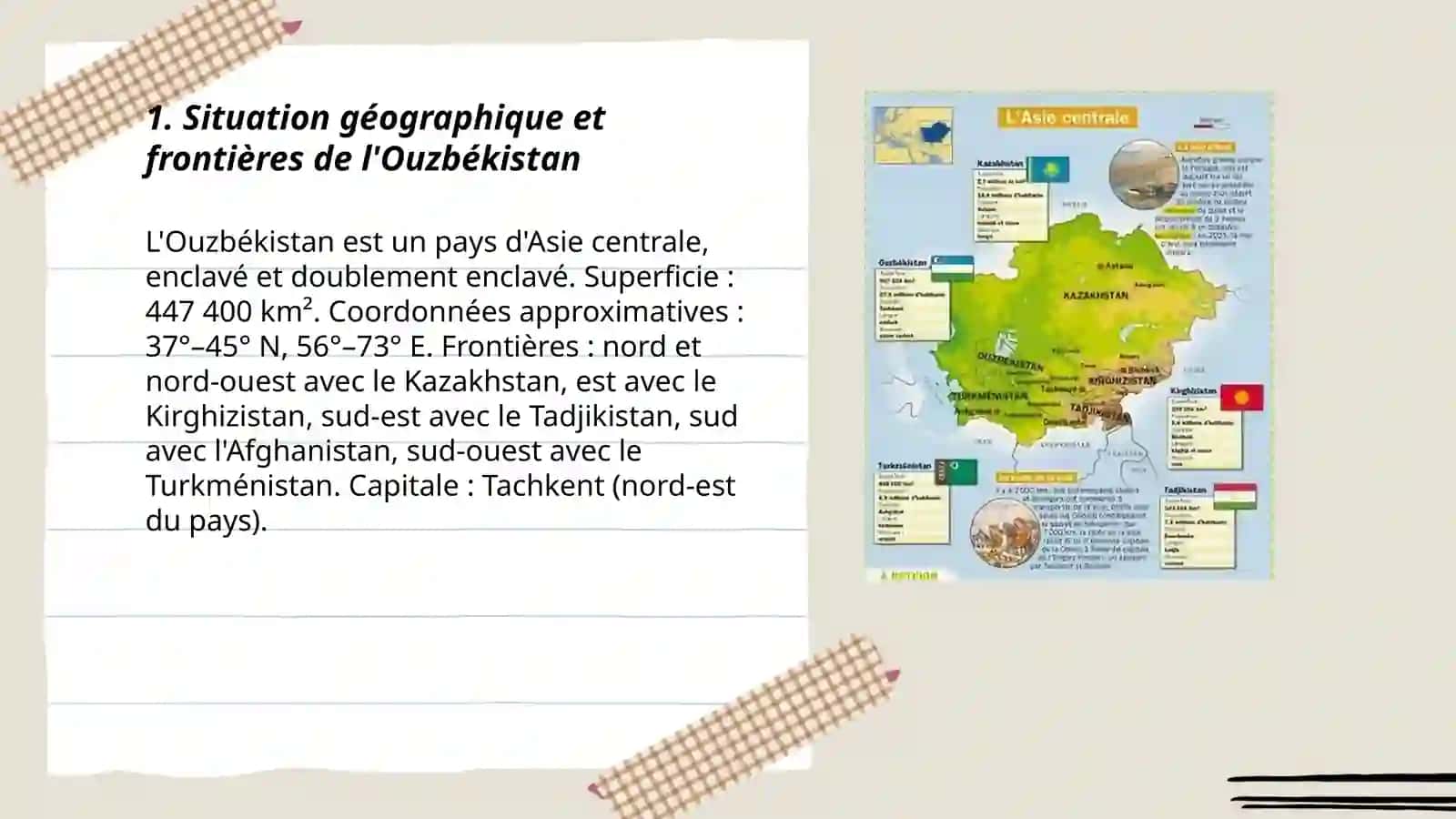 La géographie de l’Ouzbékistan 3