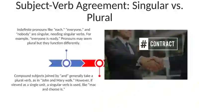 Agreement in sentences 3