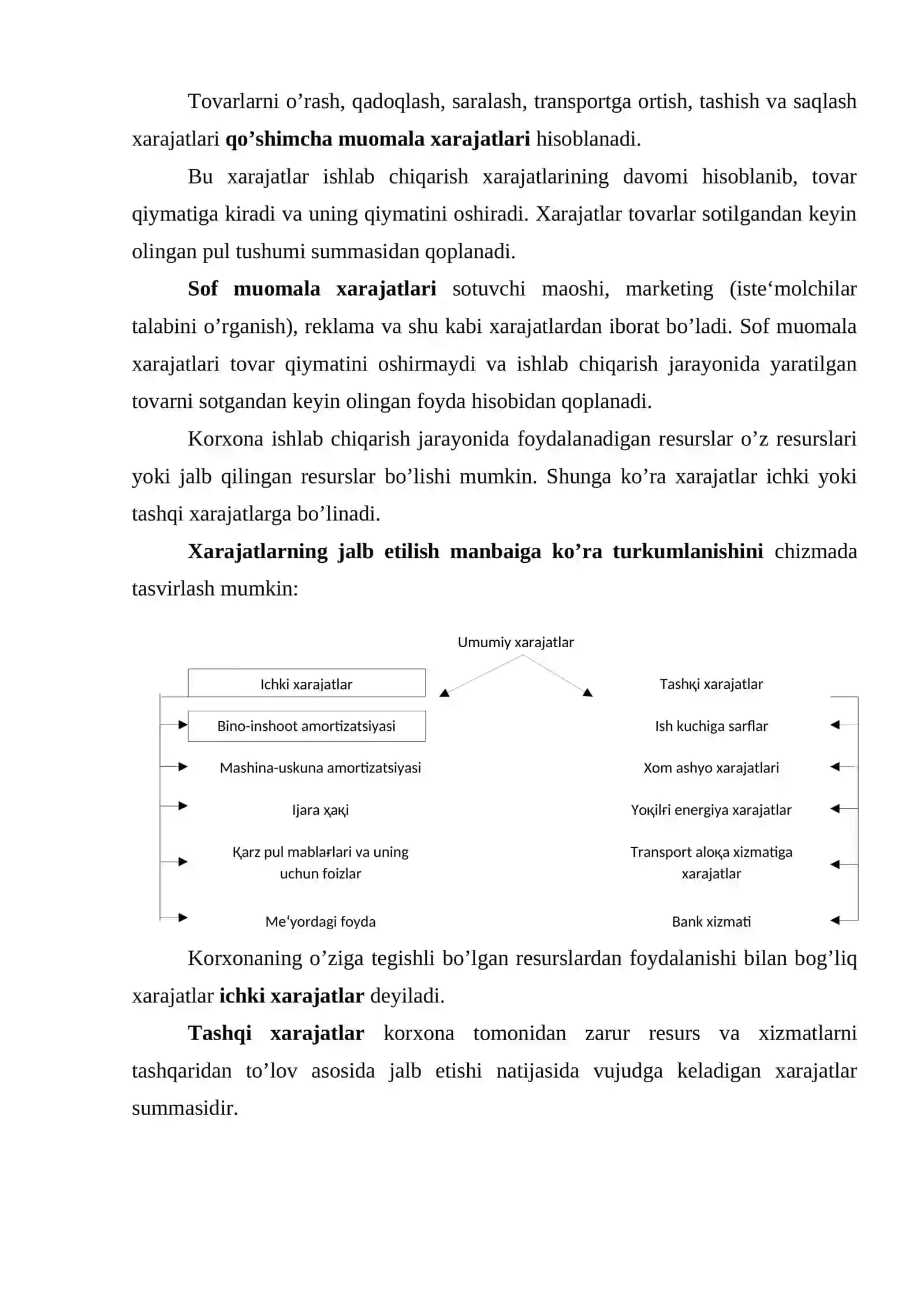 Ishlab chiqarish xarajatlari va foydasi 3
