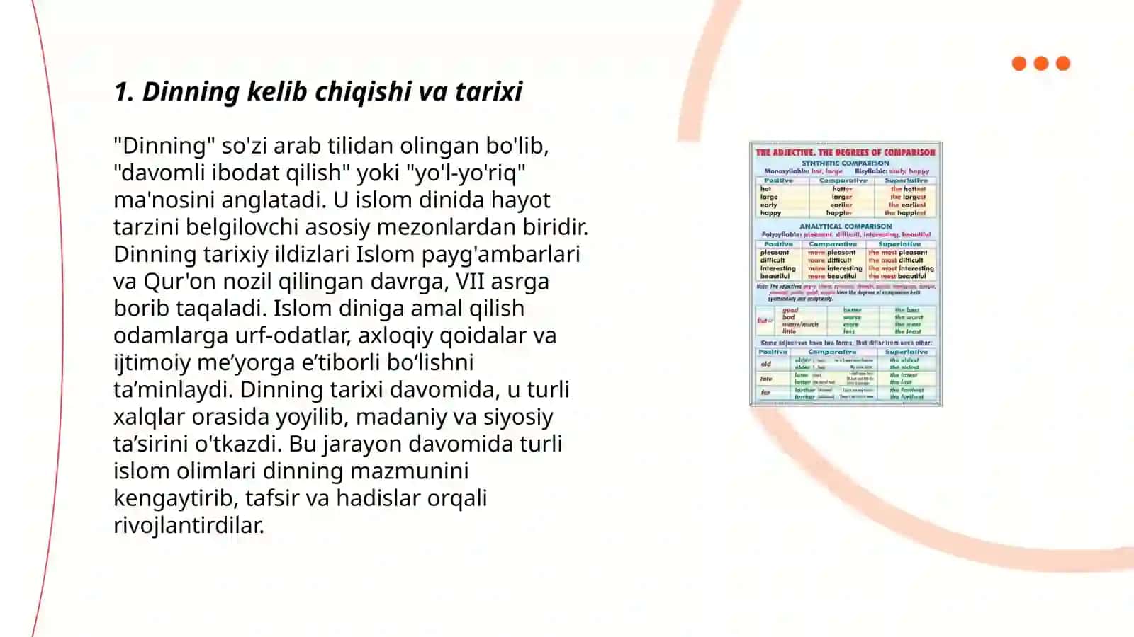 Jahon dinlarining qiyosiy txlili 3