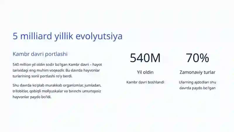 Hayvonlarning rivojlanishi: Evolyutsiyaning sirli yo'li 3