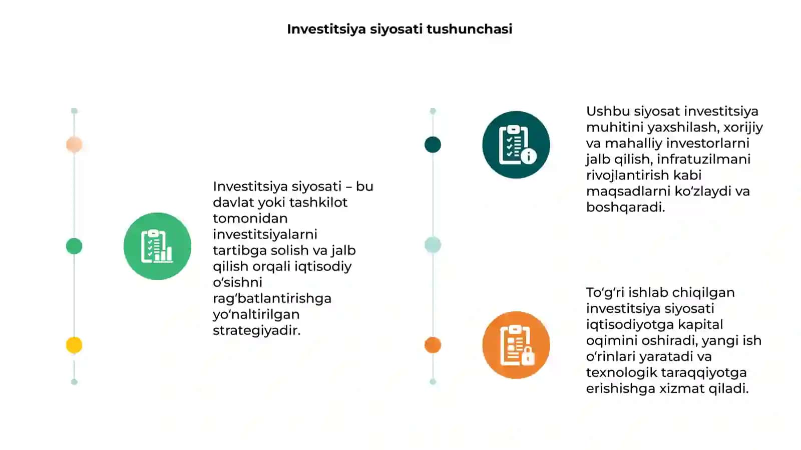 Investitsiya siyosati 3