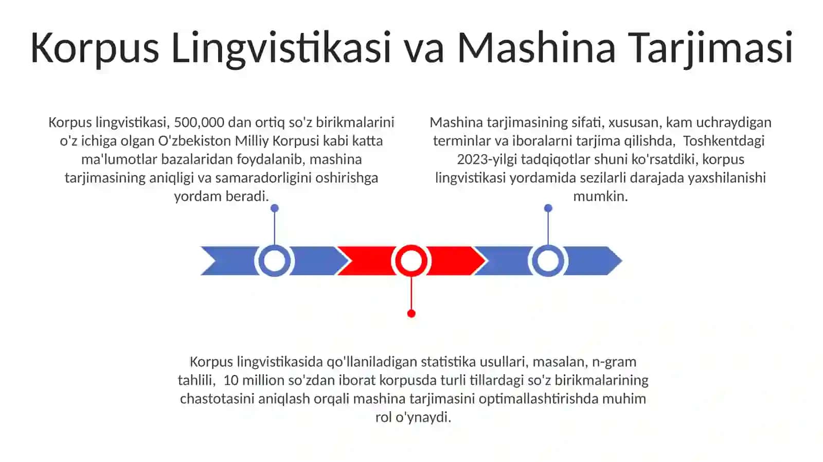 Korpus Lingvistikasi Tadqiqot Usullari 3