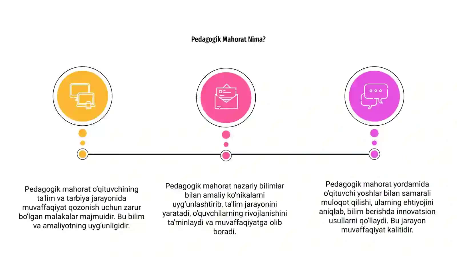Pedagogik mahorat 3