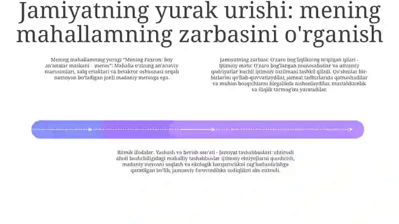 Mening Mahallam Mening Faxrim 3