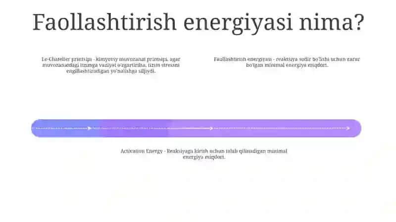 Aktivlanish Energiyasi Va Le-ShateleTamoyli 3