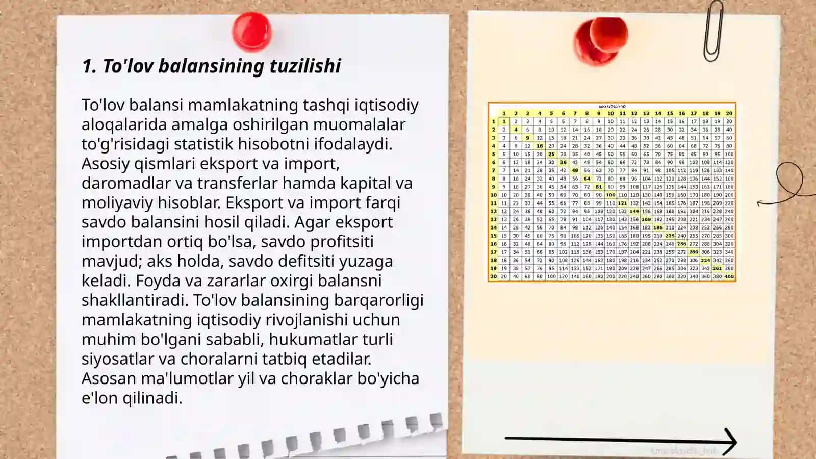To'lov balansi (joriy va moliyaviy hisob) 3